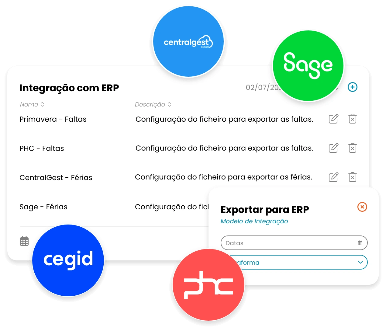 Integração com o Processamento Salarial